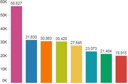 Dataset Thumbnail